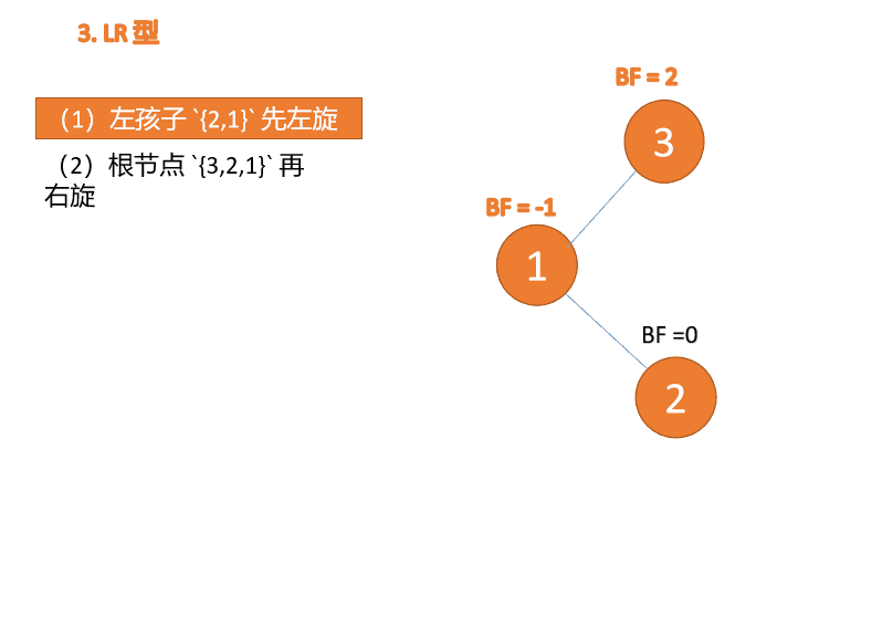 LR-L